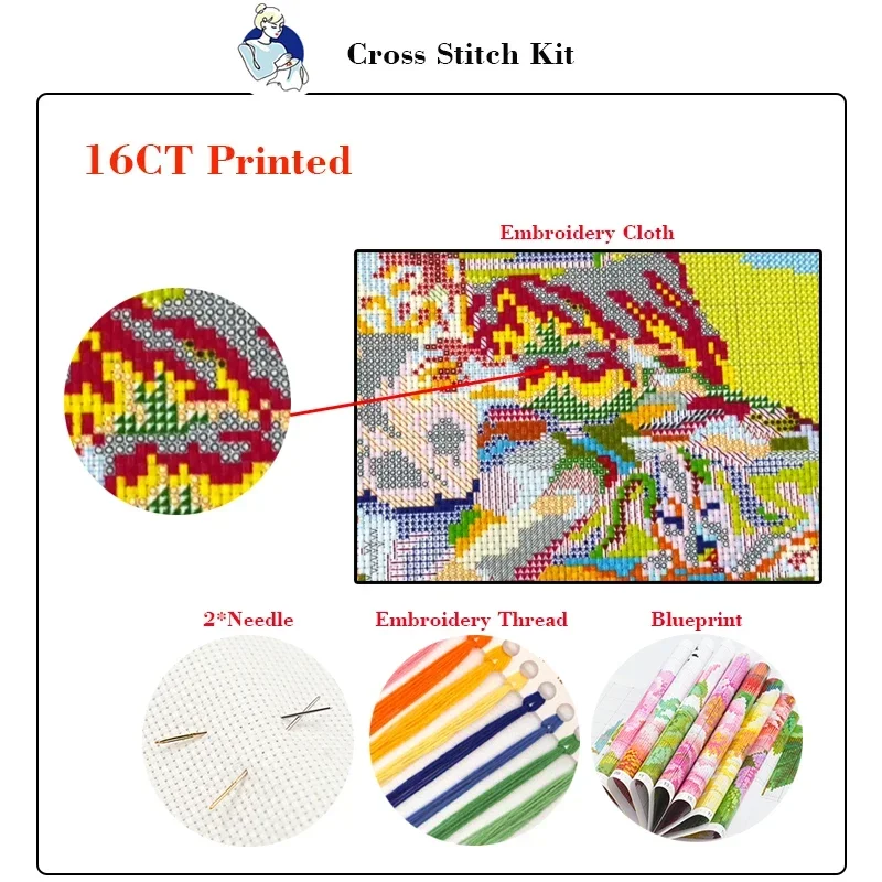 Kit de Bordado Joy Sunday Árvo - Home Textiles Discount avaliação e preço